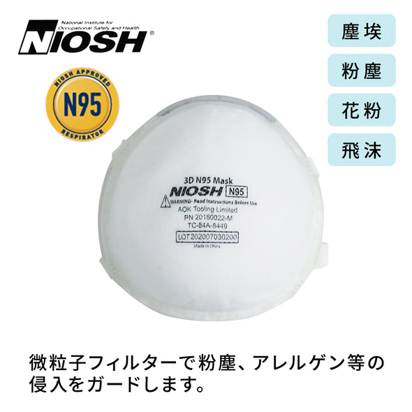 NIOSH認証 SOFTSEAL 3D N95マスク(カップ型)　M/Lサイズ　12箱120枚 (ドクターテクト)